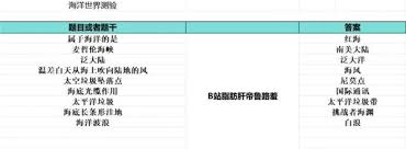 如龙8外传夏威夷海盗宝石考试总卡关？12道必考真题解析助你轻松拿证！