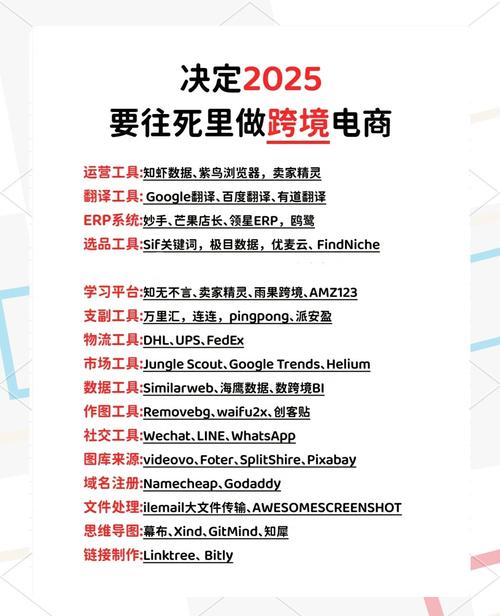 2025年人人买网上商城51运营必知的10大核心技巧（附专家工具清单）
