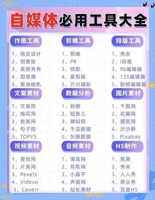2025年人人买网上商城51运营必知的10大核心技巧（附专家工具清单）