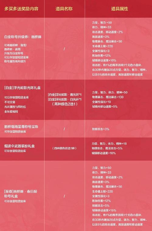 任你躁二区完整资源获取攻略:5个安全下载技巧与实用功能解析 任你躁二区完整资源获取攻略:5个安全下载技巧与实用功能解析