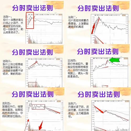 零成本也能月入过万？揭秘5种无本买卖的底层逻辑与实操路径
