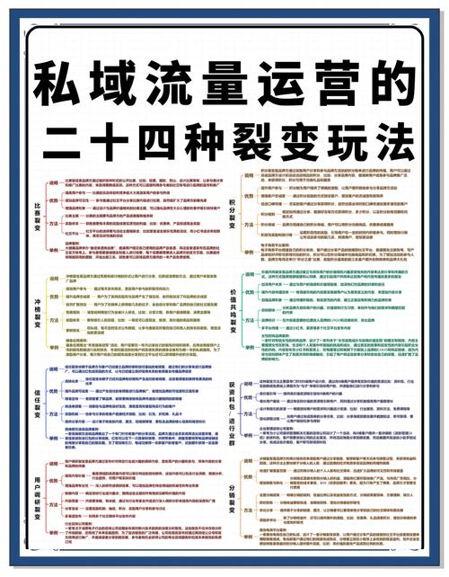 肉铺团2爆火背后的3大运营逻辑:如何打造高粘性社区与流量裂变? 肉铺团2爆火背后的3大运营逻辑:如何打造高粘性社区与流量裂变?