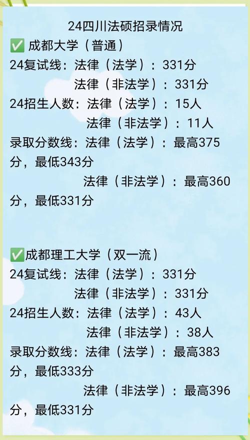 2016四川高考状元：揭秘3大高效学习法+5所顶尖院校录取路径解析
