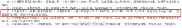 深度解析张若昀新剧风起大漠：揭秘历史剧创作的艺术平衡与时代价值