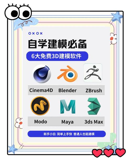 3D一族论坛新手必看:5个建模技巧+3大资源下载区深度解析 3D一族论坛新手必看:5个建模技巧+3大资源下载区深度解析