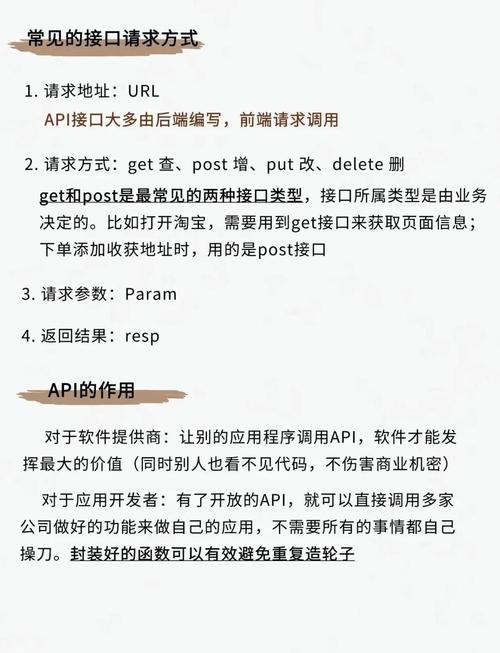好先生API接口如何快速集成？在线服务常见问题全解析