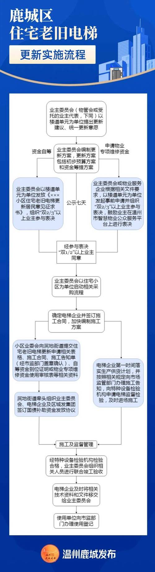 爱城最新地址高效访问指南：2025年平台入口更新与常见问题解答