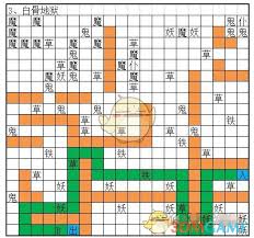 冥界白骨地狱秘境隐藏的逆天机缘，如何轻松斩获顶级秘宝？