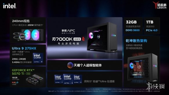 硬核装备升级指南：解锁旗舰配置如何提升游戏性能与创作效率