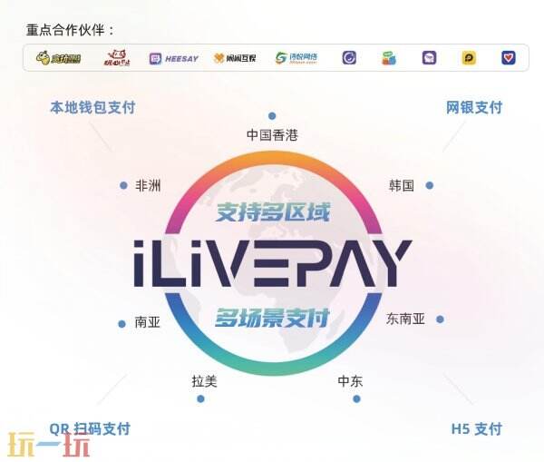 这家企业为何成为ChinaJoy最大黑马?揭秘跨境支付背后的财富密码 这家企业为何成为ChinaJoy最大黑马?揭秘跨境支付背后的财富密码