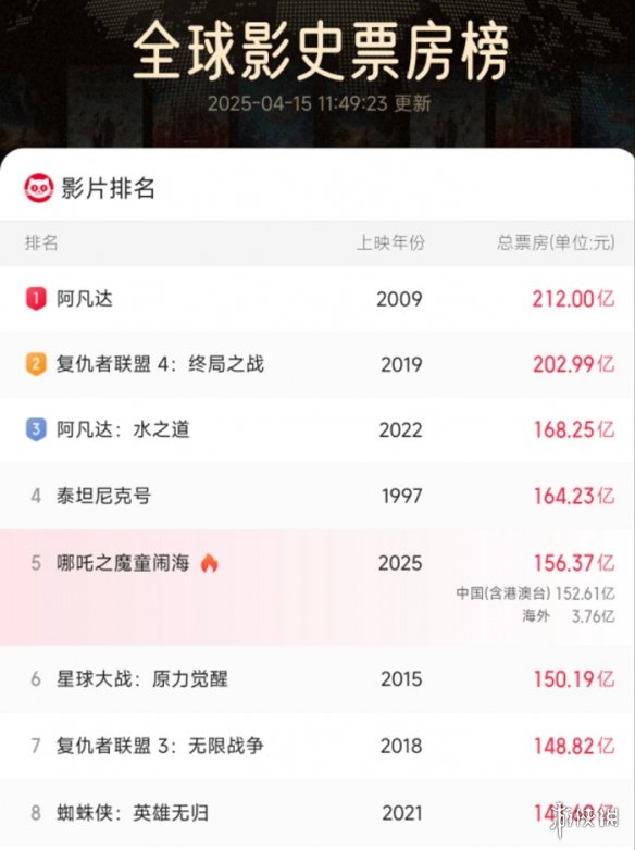 揭秘王者荣耀×哪吒之魔童闹海跨界联动：解锁国潮IP新玩法，掌握数字文创财富密码