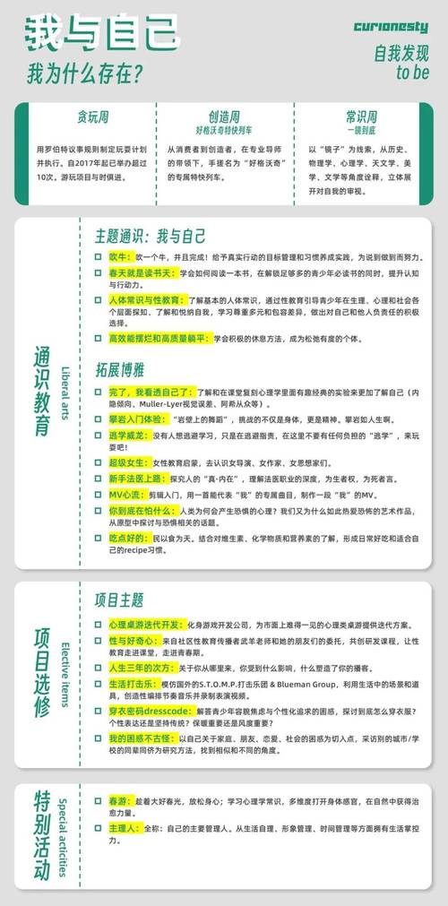 2025一本大道一卡二卡精品版:5大核心功能解析与10个常见问题解答 2025一本大道一卡二卡精品版:5大核心功能解析与10个常见问题解答