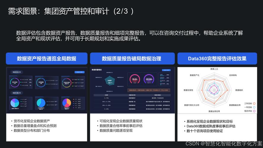 4438x23全国大免的高效解决方案:如何实现精准数据管理与成本优化? 4438x23全国大免的高效解决方案:如何实现精准数据管理与成本优化?