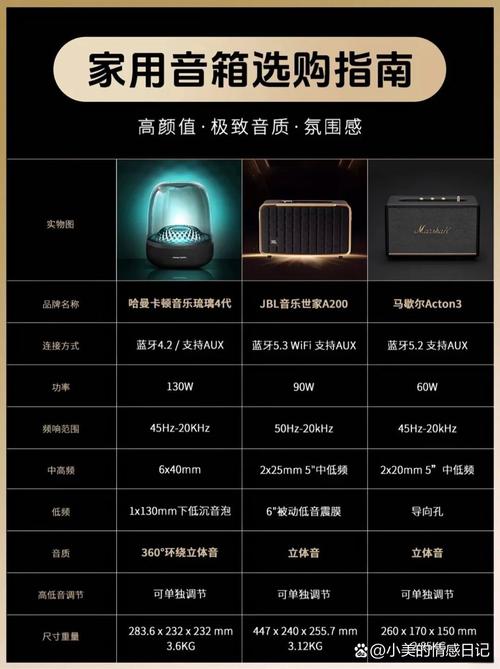 君度音乐播放器 vs 传统蓝牙音箱:谁才是音质与便携性的完美平衡? 君度音乐播放器 vs 传统蓝牙音箱:谁才是音质与便携性的完美平衡?