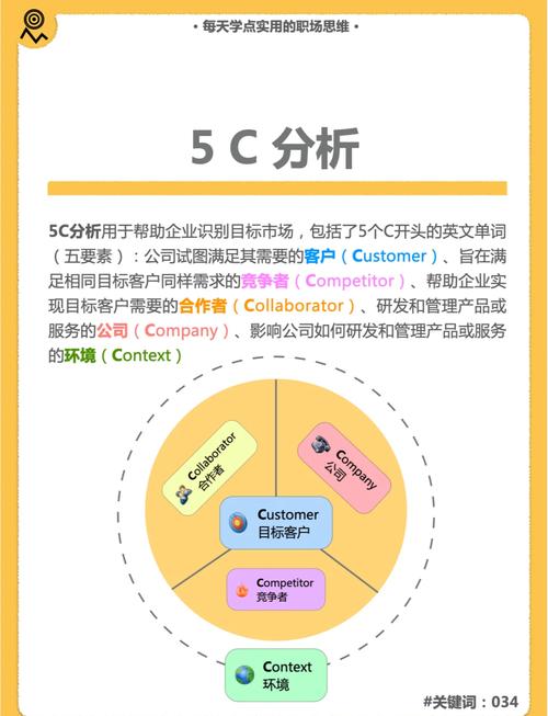 5c5c com如何实现高效解决方案？揭秘其在行业脱颖而出的三大核心策略