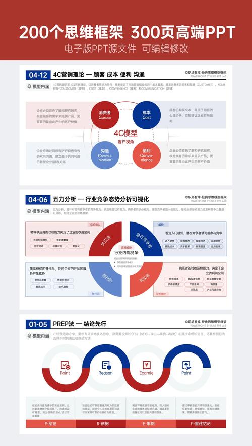 5c5c com如何实现高效解决方案？揭秘其在行业脱颖而出的三大核心策略