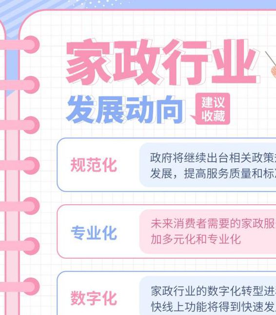 女佣之梦的高效解决方案:如何在家政行业打造核心竞争力? 女佣之梦的高效解决方案:如何在家政行业打造核心竞争力?