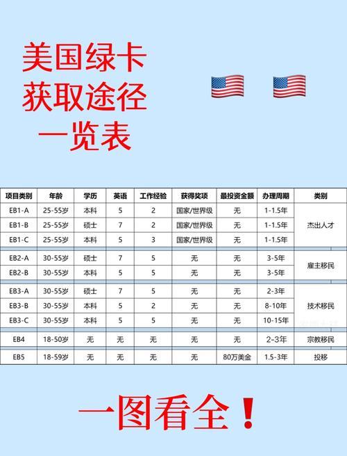 欧美一卡2卡3卡4卡资源如何获取？2025最新合法渠道与使用技巧全解析