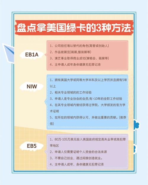 欧美一卡2卡3卡4卡资源如何获取？2025最新合法渠道与使用技巧全解析