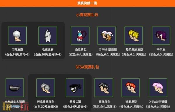 如何在2025街头篮球SFSA联赛中脱颖而出？津杭双城赛事亮点全解析
