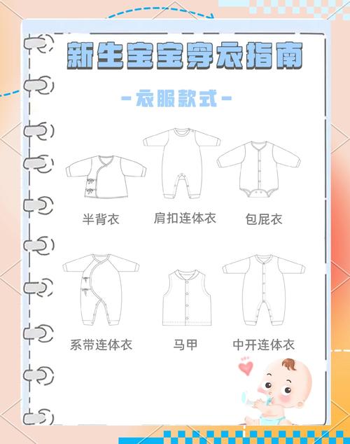 宝宝穿衣误区 vs 科学穿搭指南:如何避免宝贝你居然没有穿的育儿焦虑? 宝宝穿衣误区 vs 科学穿搭指南:如何避免宝贝你居然没有穿的育儿焦虑?