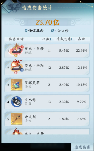 四火两剑暗藏玄机？这套逆天连招竟让战力飙升300
