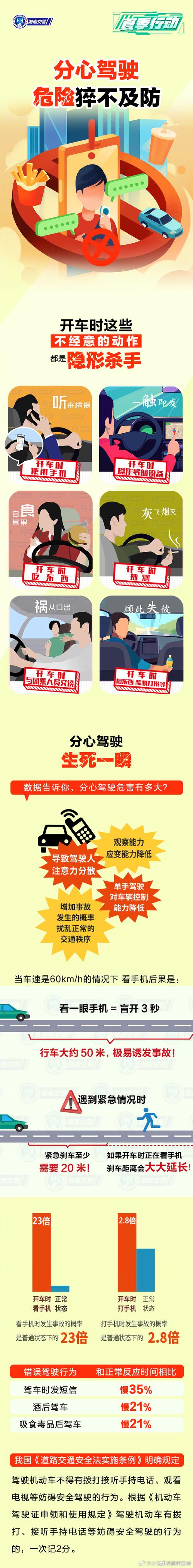 开车视频有声模式 vs 静音模式:哪种更能避免驾驶分心?实测数据揭示驾驶安全与沉浸体验的博弈 开车视频有声模式 vs 静音模式:哪种更能避免驾驶分心?实测数据揭示驾驶安全与沉浸体验的博弈