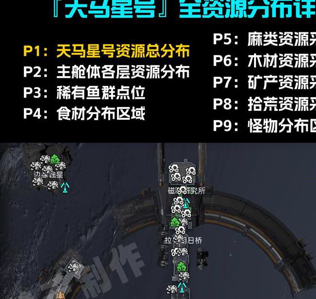 帝国的夜袭5大隐藏剧情解析:资深玩家深度拆解世界观与角色动机 帝国的夜袭5大隐藏剧情解析:资深玩家深度拆解世界观与角色动机