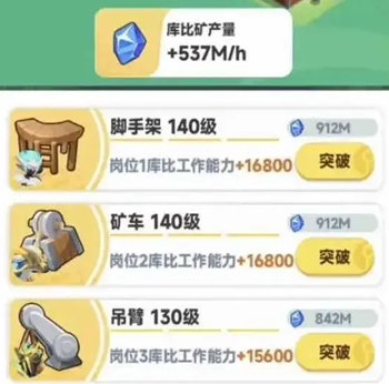 掌握这4大矿产增产秘诀_曙光重临资源获取效率提升300