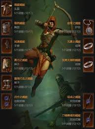 暗黑4玩家必备：莉莉丝的憎恨之风如何实现战斗能力质变？