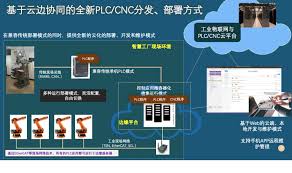 揭秘工业自动化领域的隐形纽带：PLC与计算机如何实现高效对话？