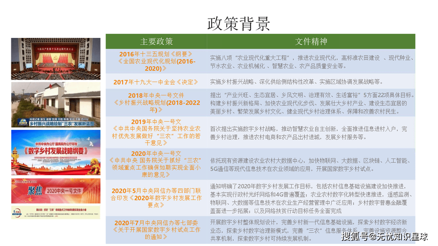 新省委书记施政纲领深度解析：3大核心政策与区域经济振兴路径