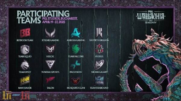 中国战队能否突破首轮挑战？DOTA2_PGL瓦拉几亚S4赛事深度解析