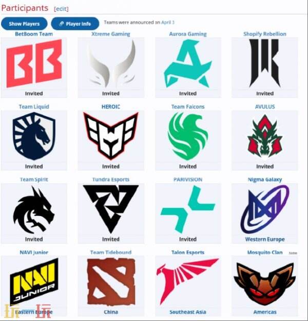 中国战队能否突破首轮挑战？DOTA2_PGL瓦拉几亚S4赛事深度解析