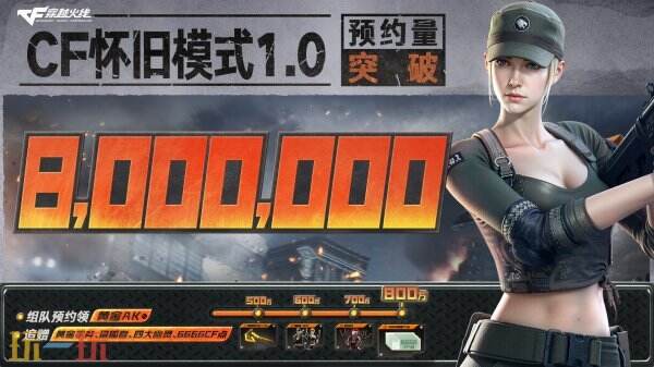 CF怀旧模式1.预约破800万，如何重温青春战场与经典旋律？