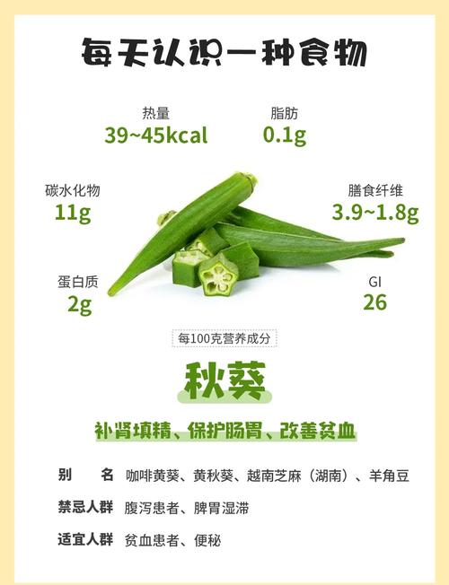 秋葵茄子丝瓜高效种植全攻略:绿巨人iOS免费版如何解决三大作物管理难题? 秋葵茄子丝瓜高效种植全攻略:绿巨人iOS免费版如何解决三大作物管理难题?