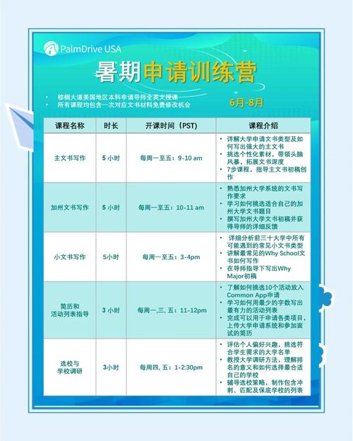 UT官网5大核心功能解析与8个高效操作技巧，助你快速掌握平台玩法