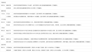 2025江湖秘传腿法心诀：这三式为何让高手战力瞬间翻倍？