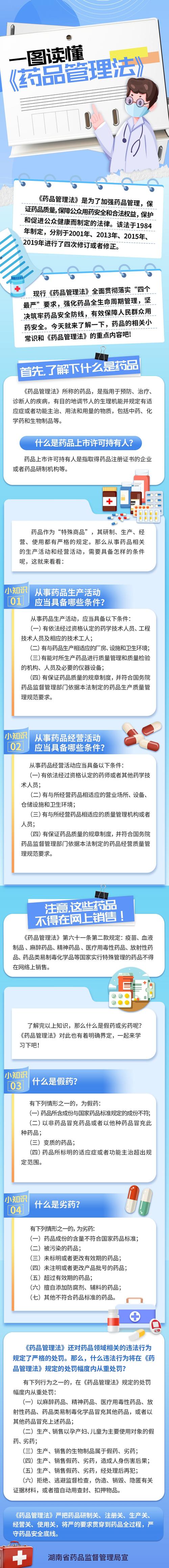 医疗机构药事管理存在哪些常见误区?如何高效落实新规? 医疗机构药事管理存在哪些常见误区?如何高效落实新规?