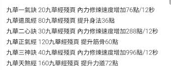 九华地宫点灯全攻略：大理地宫通关秘诀与实战技巧揭秘（附效率提升300%指南）
