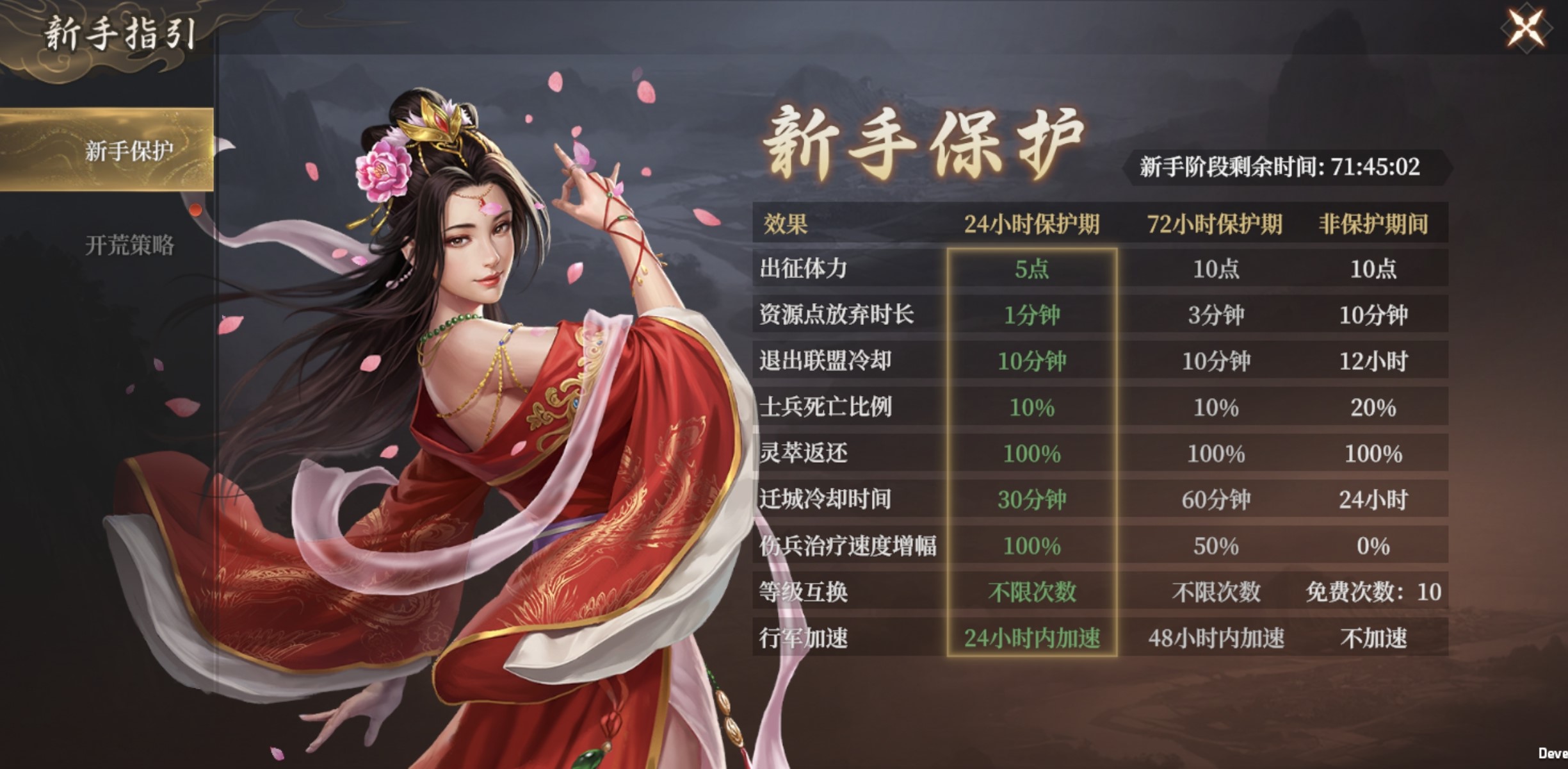 封神开天首日速成秘籍：掌握这六大核心策略，竟能轻松碾压老玩家？