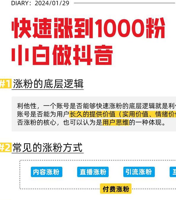 啦啦啦视频制作全攻略：5大技巧提升播放量，新手也能快速涨粉