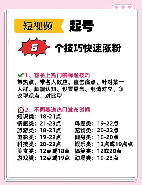 啦啦啦视频制作全攻略：5大技巧提升播放量，新手也能快速涨粉