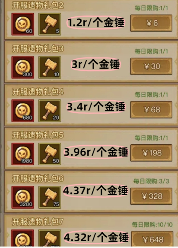 遗物奇遇活动全攻略：零氪微氪玩家必看的高性价比资源获取指南