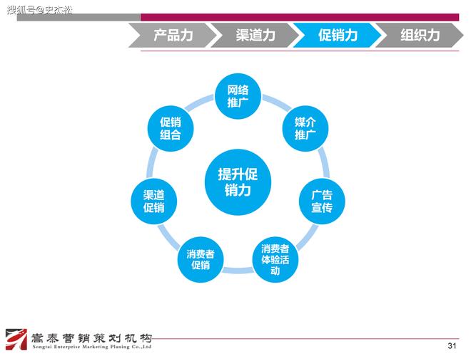杰家传媒如何通过精准定位实现行业突围?3大差异化战略深度解析 杰家传媒如何通过精准定位实现行业突围?3大差异化战略深度解析