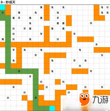 如何规划图三探索路线？五个阶段助你效率翻倍
