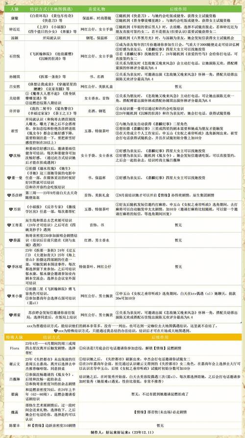 2025年235影视免费观看指南:10大高清资源获取技巧与避坑攻略 2025年235影视免费观看指南:10大高清资源获取技巧与避坑攻略