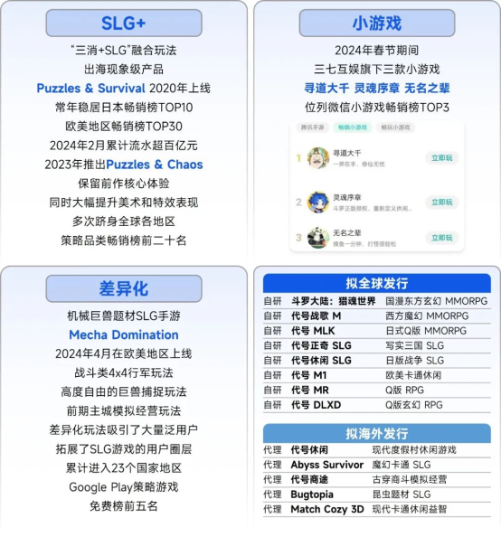 2025全球移动游戏市场深度解析：中国份额突破37.5%背后的行业机遇与突围策略