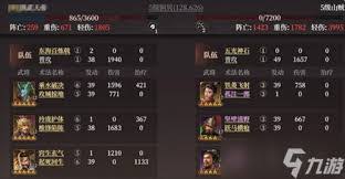 掌握这5个神秘技巧,零基础玩家如何在封神开天中逆袭成神? 掌握这5个神秘技巧,零基础玩家如何在封神开天中逆袭成神?