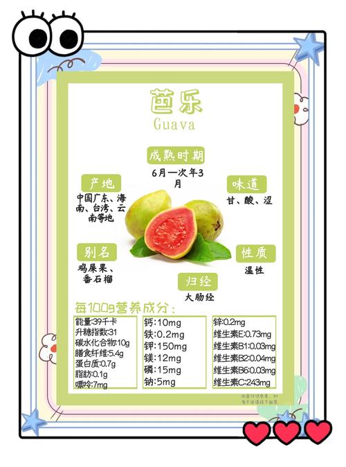 10种高营养果蔬搭配秘诀:丝瓜草莓榴莲秋葵芭乐的科学食用指南(营养师推荐) 10种高营养果蔬搭配秘诀:丝瓜草莓榴莲秋葵芭乐的科学食用指南(营养师推荐)